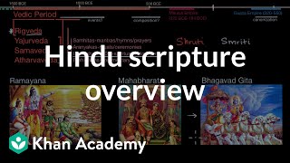 Hindu scripture overview  World History  Khan Academy [upl. by Anelrahs]