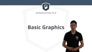 R Tutorial  Making Basic Graphics in R [upl. by Gnous]