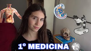 Primer año de MEDICINA en la UBA [upl. by Theressa]