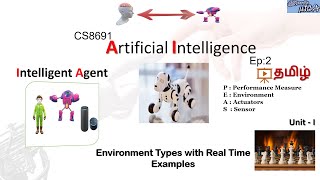 Artificial Intelligence  Types of Agents and Environments  Properties with real time example  Ep2 [upl. by Richy576]