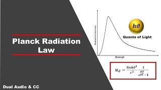 Planck Radiation Law  A Quantum approach [upl. by Reisman]