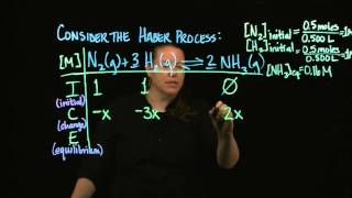 Equilibrium Calculations ICE Table w Equilibrium Concentration Given [upl. by Mavra]