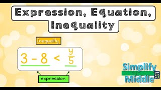 Expression Equation and Inequality [upl. by Clancy]