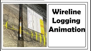 Wireline Logging Animation [upl. by Xylina]