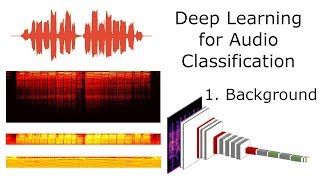 DSP Background  Deep Learning for Audio Classification p1 [upl. by Oirromed]