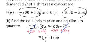 Example Supply and Demand [upl. by Cowden]