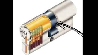 Hoe werkt een cilinderslot [upl. by Nilyad]