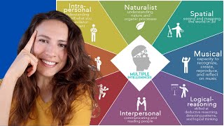 9 Multiple Intelligences by Howard Gardner EXPLAINED [upl. by Alyar427]