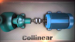 Shaft Alignment KnowHow The Basics [upl. by Akirea789]