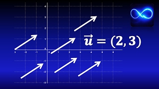 01 Cálculo vectorial  Introducción al curso ¿Qué es un vector CON GRÁFICA [upl. by Poree]