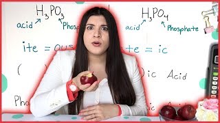 Naming Acids  How to Pass Chemistry [upl. by Narbig556]