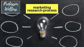 The Basics of the Marketing Research Process [upl. by Gaylene]