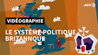 Le système politique britannique  AFP Animé [upl. by Nich]