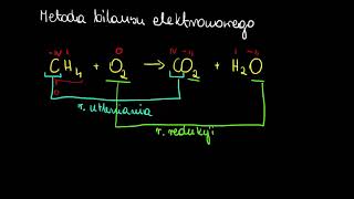 Wprowadzenie do reakcji utleniania i redukcji metoda bilansu elektronowego [upl. by Nylodam]