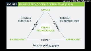 Didactique VS pédagogie [upl. by Sunev]