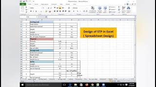 Design of Sewage Treatment Plant in Excel  Spreadsheet design [upl. by Nahrut]