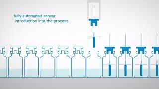 Lyophilization  Freeze Drying with Tempris temperature measurement technology [upl. by Blader964]