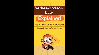 Yerkes Dodson Law Explained In 60 Seconds [upl. by Battiste]