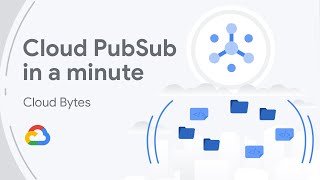 Cloud PubSub in a minute [upl. by Erret671]