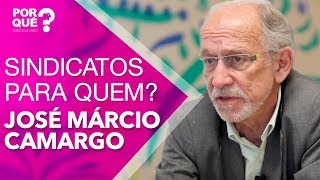 Como funcionam os sindicatos no Brasil [upl. by Peace]