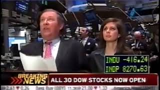 2008 stock market crash Oct 24 2008 Stock futures hit limit down CNBC Opening Bell [upl. by Fellner]