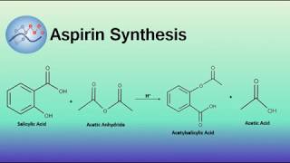 Aspirin Synthesis Mechanism  Organic Chemistry [upl. by Mirth]