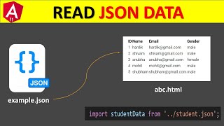 Angular 111098  How To Read Data From JSON File  By Shivam Sahu ✌ [upl. by Mariette]