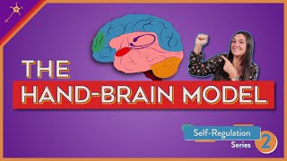 The HandBrain Model  SelfRegulation Lesson 2 [upl. by Katrine]