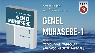 GENEL MUHASEBE 1  Bilanço ve Gelir Tablosu [upl. by Llenra941]