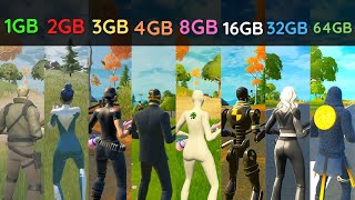 Fortnite 1Gb Ram vs 2gb vs 3gb vs 4gb vs 6gb vs 8gb vs 12gb vs 16gb vs 32gb vs 64gb RAM [upl. by Florin410]