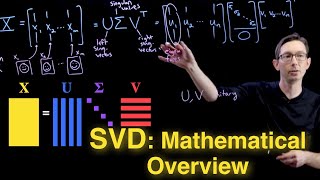 Singular Value Decomposition SVD Mathematical Overview [upl. by Eerbua]