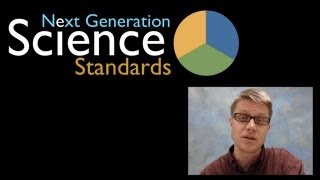 NGSS  Next Generation Science Standards [upl. by Hudis]