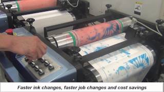 Flexo printing machine [upl. by Byrd732]