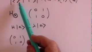 Quantum Mechanics Concepts 1 Dirac Notation and Photon Polarisation [upl. by Worden450]