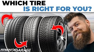 How To Choose The Right Tire Type  Tire Guide [upl. by Frymire]