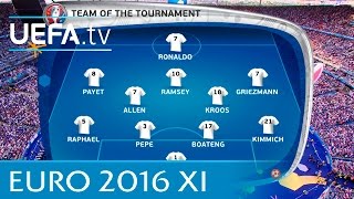 The UEFA EURO 2016 Team of the Tournament [upl. by Eonak]