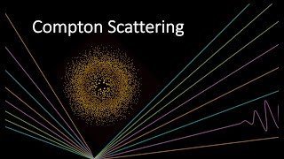 What is Compton Scattering [upl. by Enattirb]