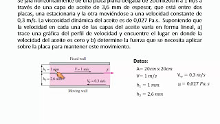 Viscosidad Ejemplo 1 [upl. by Joseito]