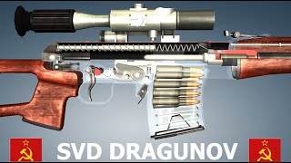 How a SVD Dragunov Sniper Rifle Works [upl. by Uolyram905]