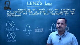 4 Lenzs Law  Electromagnetic induction  CBSE 12th  Physics cbse [upl. by Kathie231]