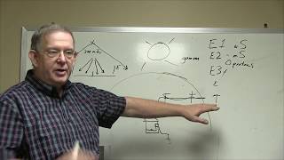 Engineer Tim Carty explains how an EMP — an electromagnetic pulse — works [upl. by Limaj]