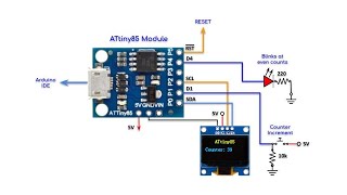 ATtiny85 Microcontroller Interfaced with I2C OLED [upl. by Aihsal]