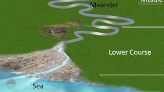 Meanders [upl. by Ethelbert968]