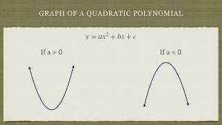 Parabola facing UP or DOWN [upl. by Tirza]