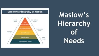 Maslows Hierarchy of Needs Explained [upl. by Ayekat]