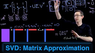 Singular Value Decomposition SVD Matrix Approximation [upl. by Atiuqahs]