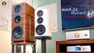 Wharfedale Evo 42 amp Elysian 2 Speaker Comparison [upl. by Nolra]